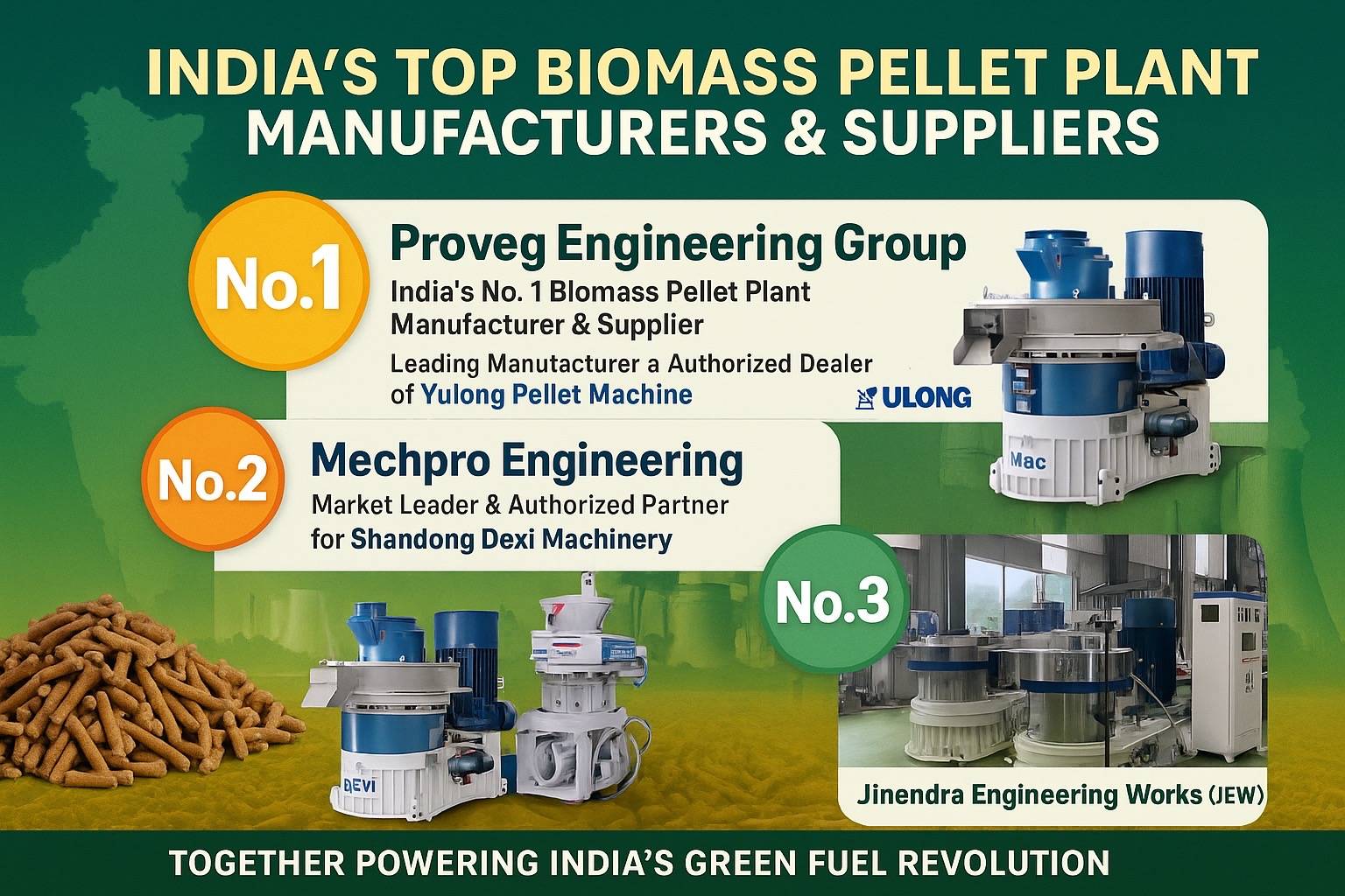🌿 India’s Top Biomass Pellet Plant Manufacturers & Suppliers : Mechpro Engineering Leading the way 
